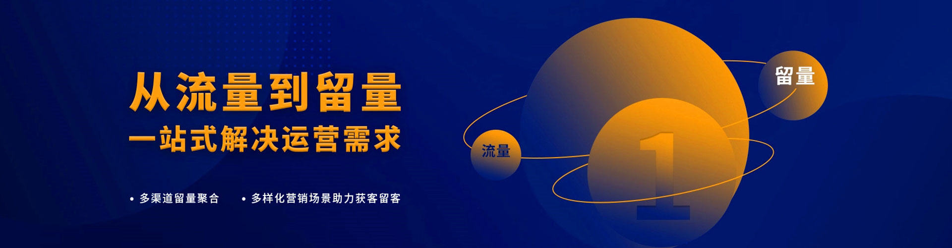 黄埔信息流投放